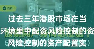 过去三年港股市场在当前震荡市环境里中配资风险控制的资产配置实